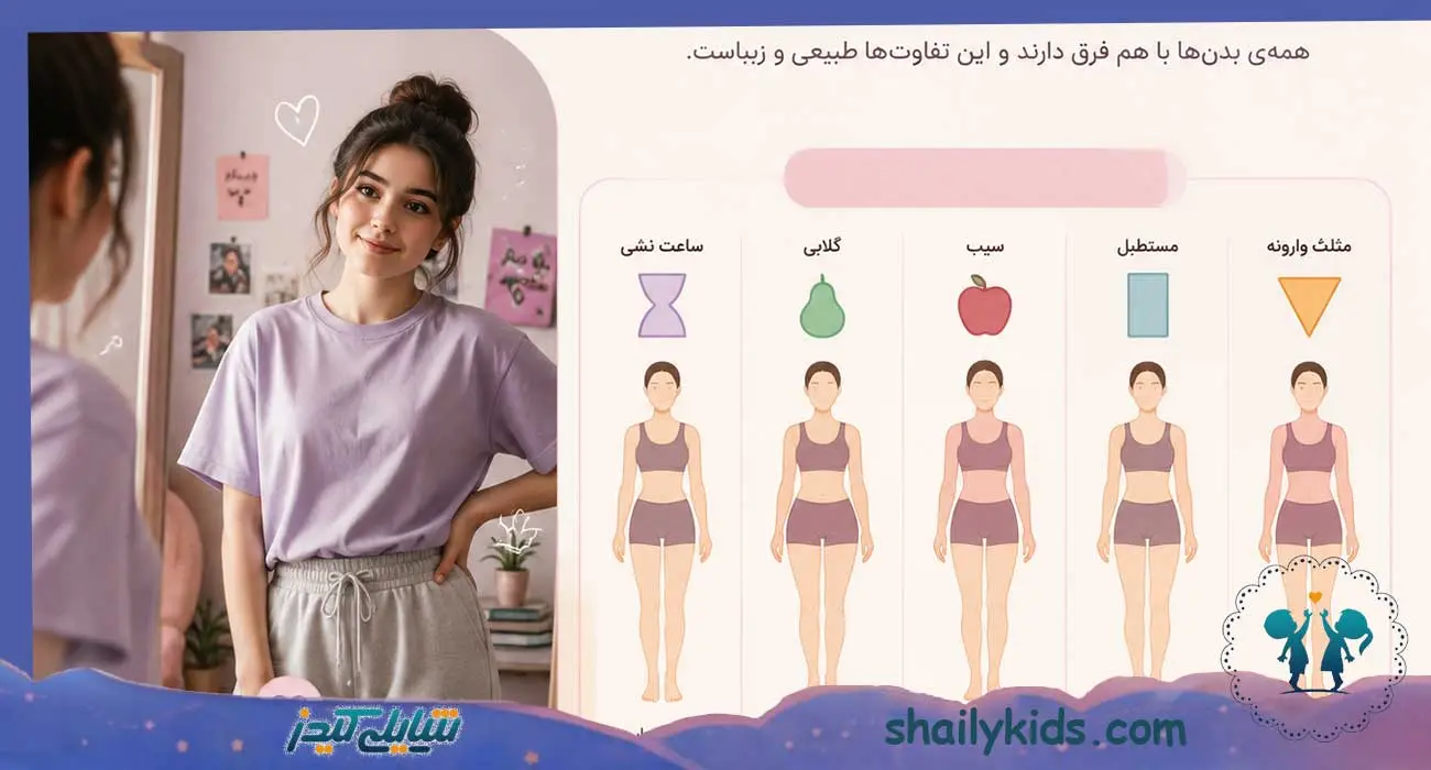 انواع فرم بدنی در نوجوانان دختر